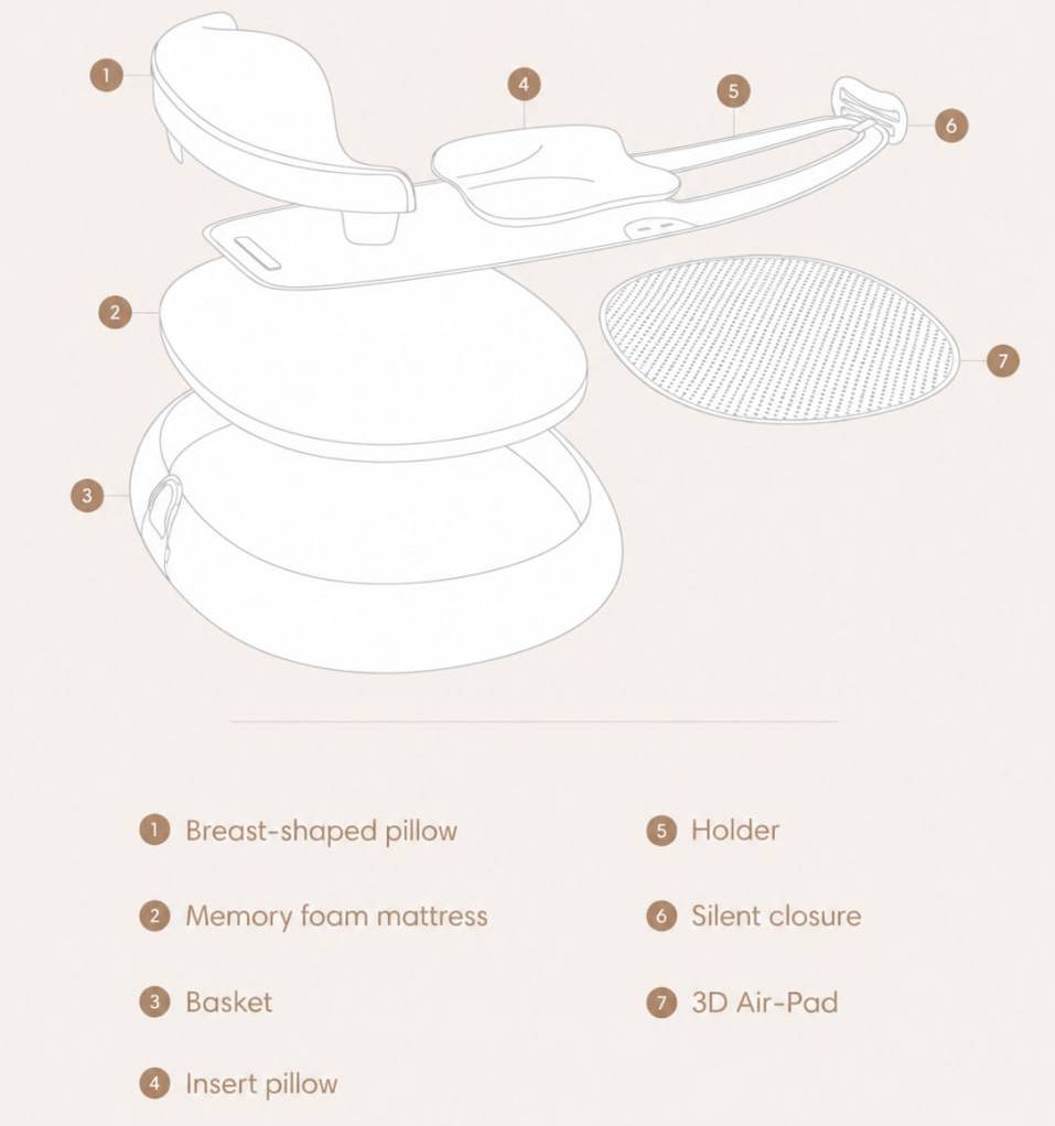 Embryo Baby Lounger